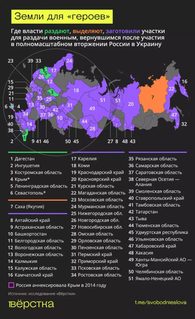Где власти раздают, выделяют, заготовили участки для раздачи военным, вернувшимся после участия в&nbsp;полномасштабном вторжении России в&nbsp;Украину карта инфографика