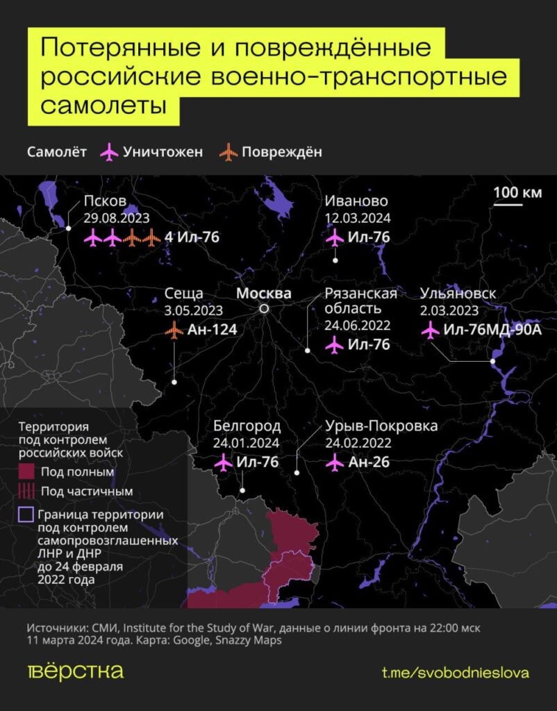 Потерянные и&nbsp;повреждённые российские военно-транспортные самолёты инфографика