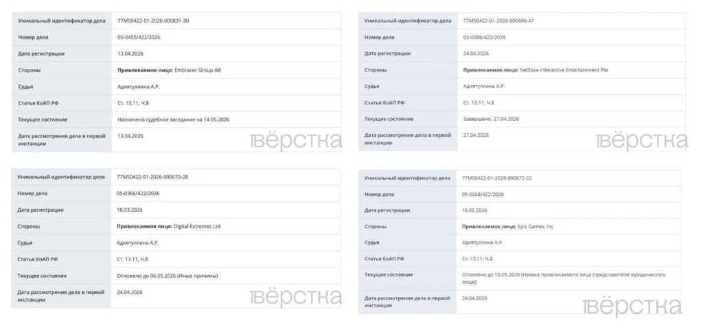 Роскомнадзор начал массово составлять протоколы на&nbsp;зарубежных разработчиков компьютерных игр